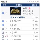 크크 피씨방 네이버블로그