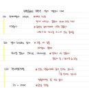 더웨이 영어학원 이미지