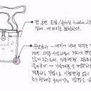 소호익산 네이버블로그