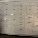 비다벨로 이미지