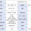 달리는공인중개사사무소 이미지