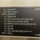 써브웨이창원리베라점 | 창원 상남동 써브웨이 창원리베라점 / 로티세리 바비큐 치킨 강추