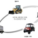금강건설기계 네이버블로그