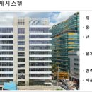 (주)공감건축 이미지