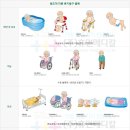 (주)휴먼메디칼 이미지