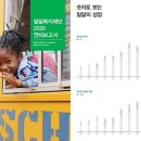 밀알 중앙일보