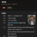 성지 복싱짐 이미지