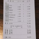 현대여인숙 | 밤새 수다 가능 울산 24시 카페 &lt;카페머물다 삼산점&gt; 방문기