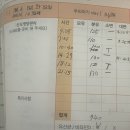 (주)아이온 | 창원 산후도우미 업체 “아이온” 정부지원 및 내돈내산 후기