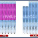 대림비치아파트 2 이미지