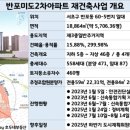 반포미도2차 이미지