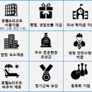 (주)에스엠건설 이미지