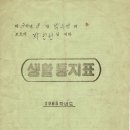♡ 본동초등학교 3학년 박두영 생활통지표(성적표) / 1965년(45년 전) ＜펌＞ 이미지