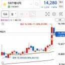 위즈엔지니어링