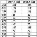 김박한의원 이미지