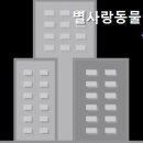 별사랑동물병원 네이버블로그