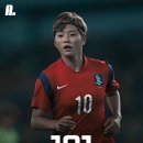 대한민국 여자축구 A매치 최다출전 TOP8 이미지