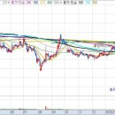 삼우기전 이미지
