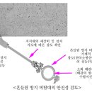 흔들림 방지 버팀대의 안전성 이미지