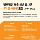 해율
