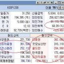 Re:한국전력(015760) 계속 외인 매수 하지만 주가하락? 이미지