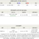 완월동102 이미지