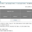 KNCOMPANY 네이버블로그