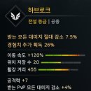 하브로크vs드조포글 이미지