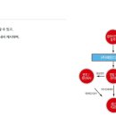 예인디자인팩