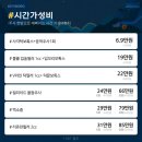 서현뷰티 - 마포구 | 서현뷰티