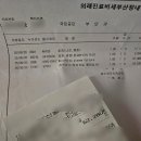 유리아의원 | E 보건소 남자 산전검사 정자검사 후기 검사항목 금욕 비용 결과 정보