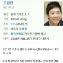 장윤정 1년 수입 80억 번다 vs 못번다 이미지