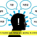 화안시