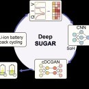 디에스시스템(DS시스템) 이미지