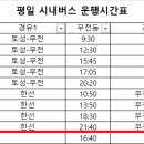행운이용원 이미지