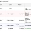 에스에스엠주 이미지