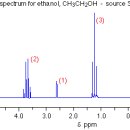 HIGH RESOLUTION NMR SPECTRA 이미지
