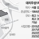 우성밧데리 이미지