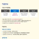 티켓몰 네이버블로그