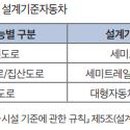 준자동차 이미지