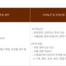 [충북] (11월 11일 마감) (주)팜스코 - 현장직(육가공공무) 수시채용 이미지