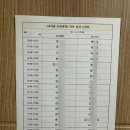 공항꿈나무제1어린이집
