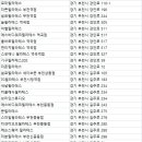 티지필라테스 피티 이미지