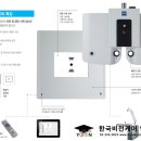 내눈에 안경맞춤 안경원 이미지
