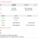 심곡동 피노키오 상가 이미지