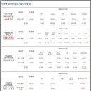 여수연안여객터미널 이미지