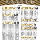혁신빛과그림자미술학원