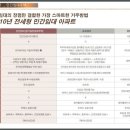 대우푸르지오 이미지