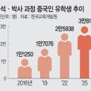 재학 이미지