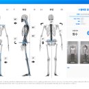 화정동 (글로리아앞) | 3D 촬영으로 체형분석 화정동 자세교정 통증관리 [다인체형관리]